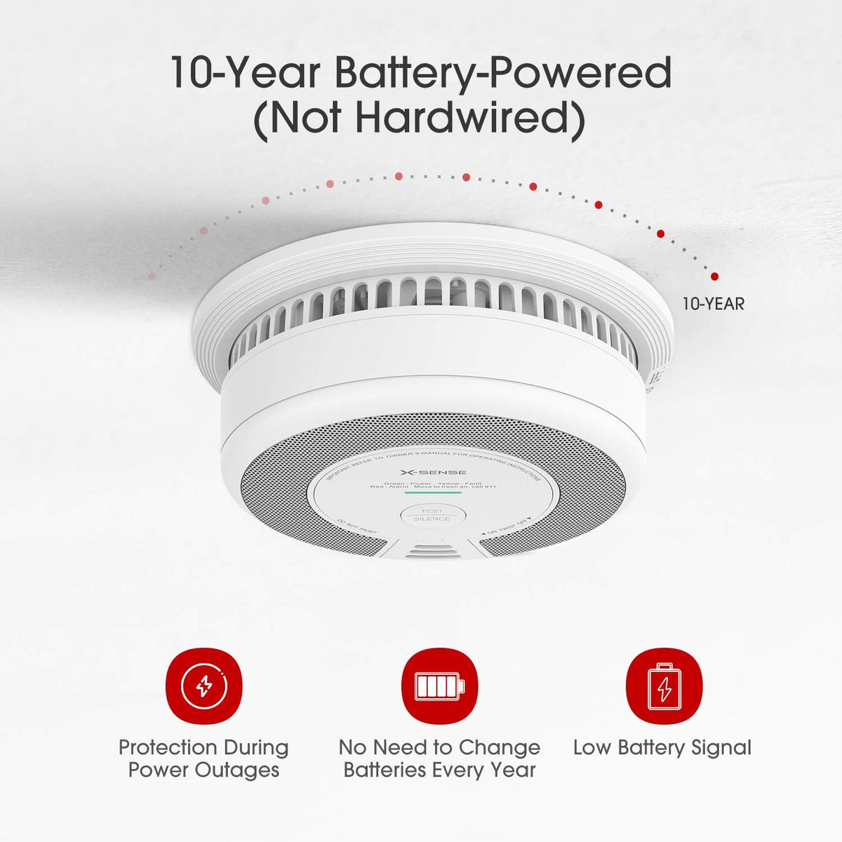 2-in-1 Smoke and Carbon Monoxide Detector Alarm H283