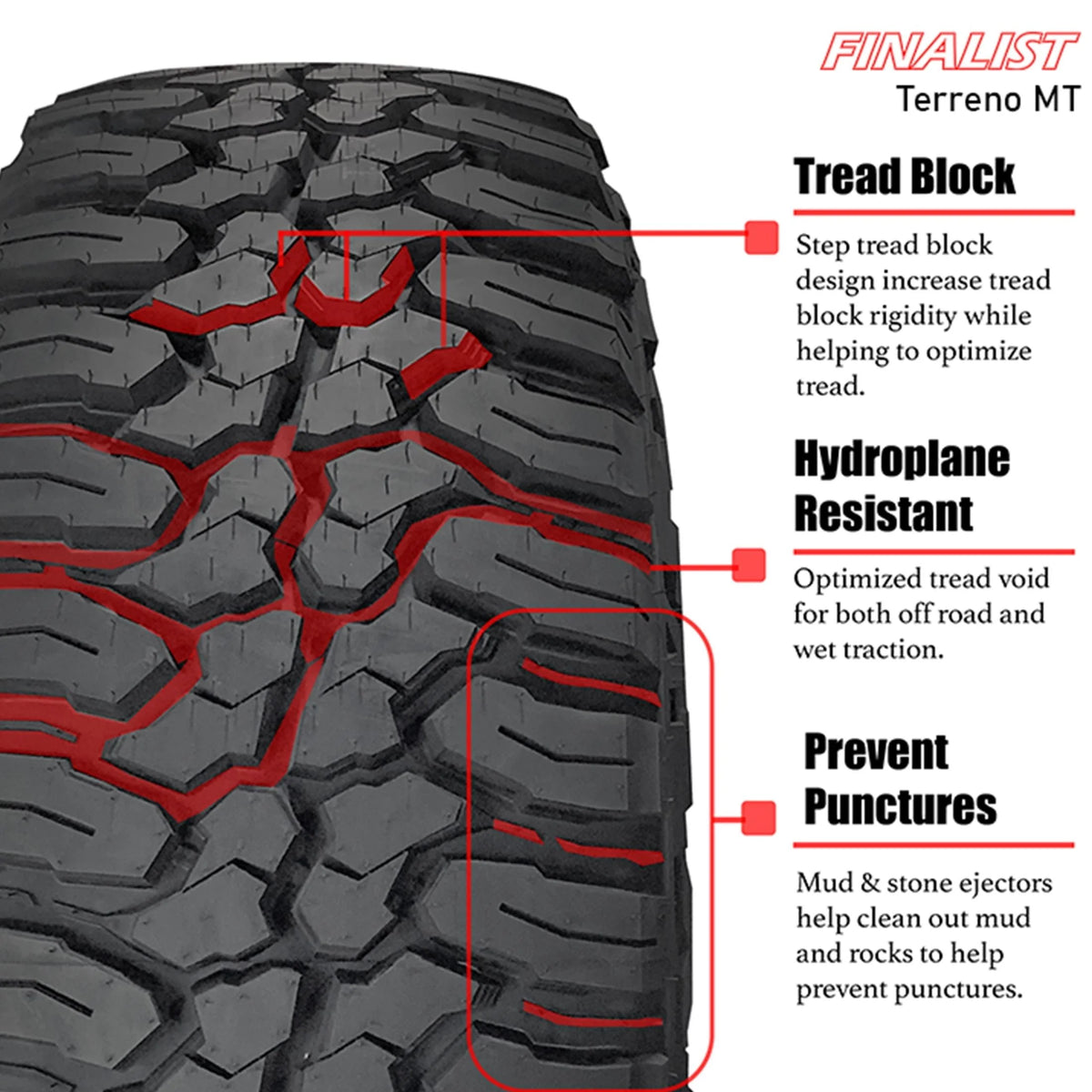 Mud Terrain Tire LT285/70R17 10 Ply I765