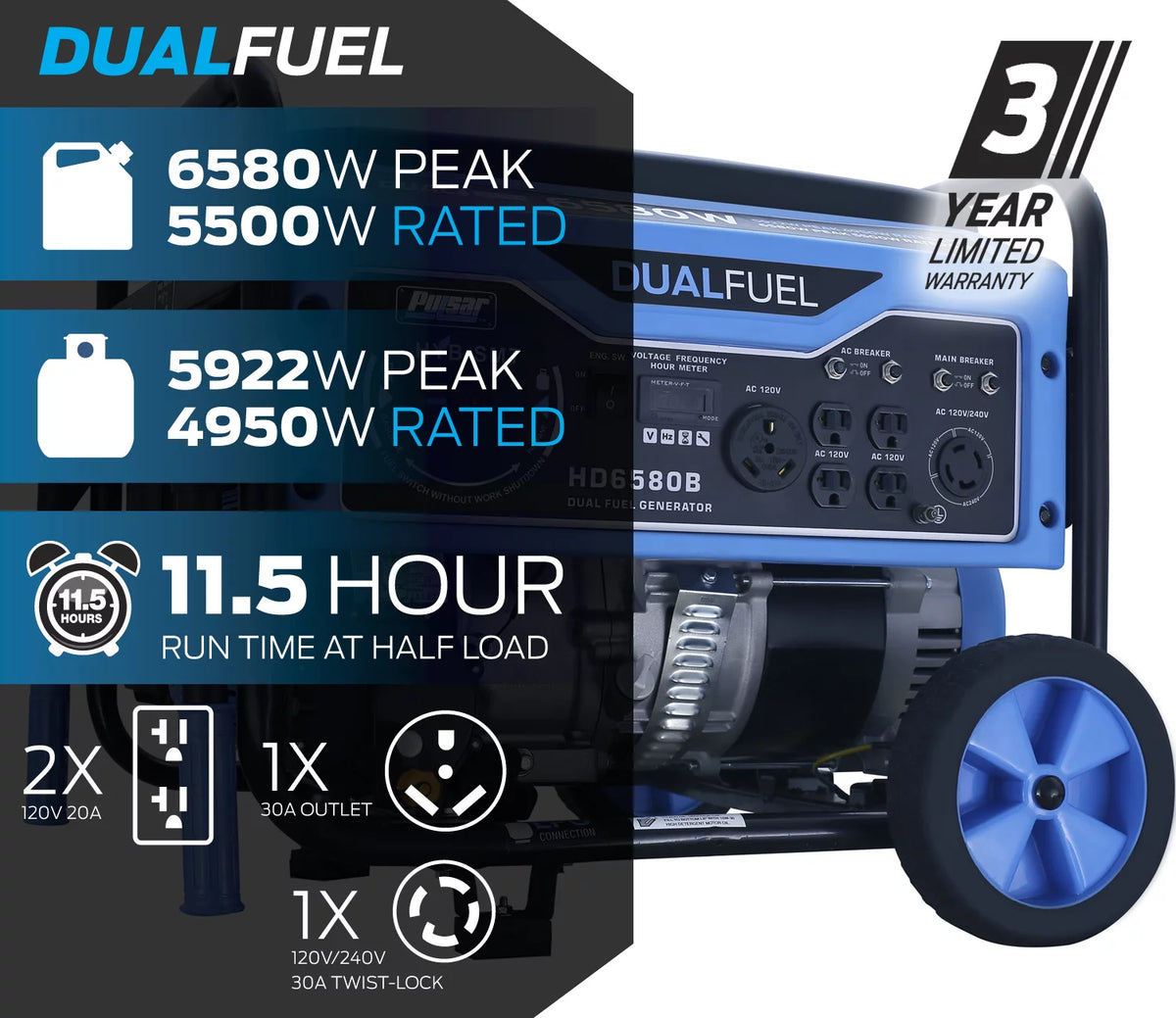 6580-Watt Dual Fuel Portable Generator N676