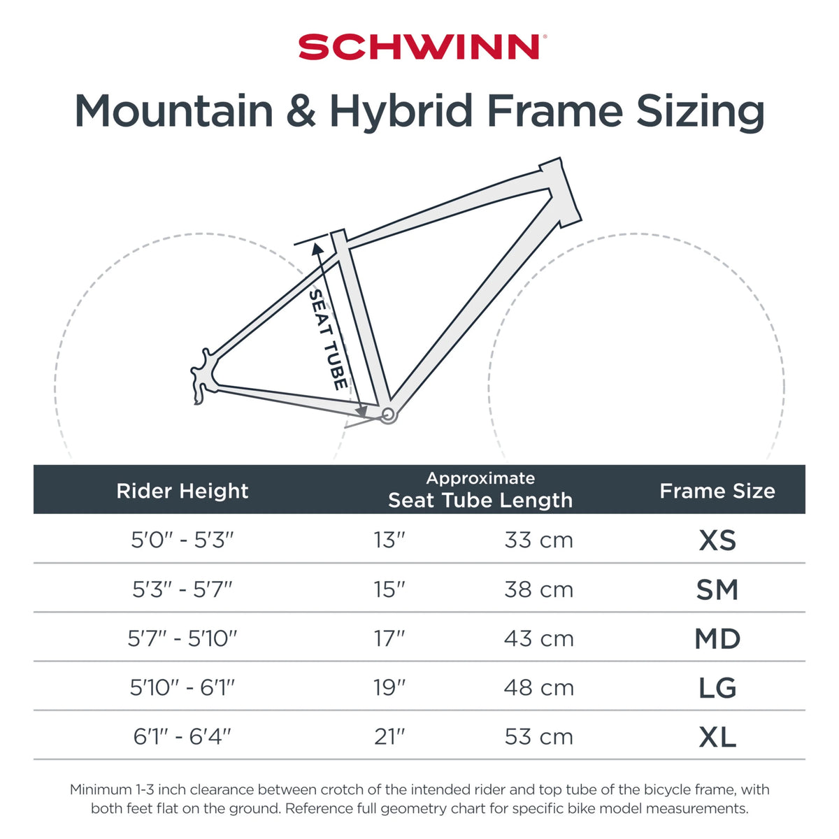 Red 17-Inch Mountain Bike U860