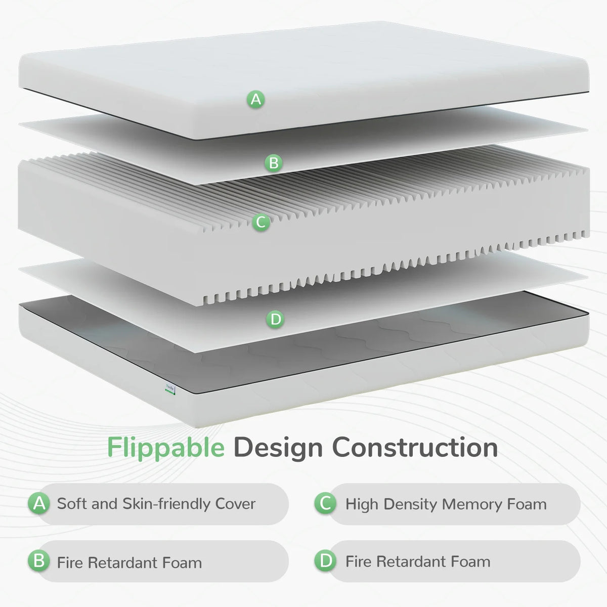High Density Foam Mattress Queen Size T208902