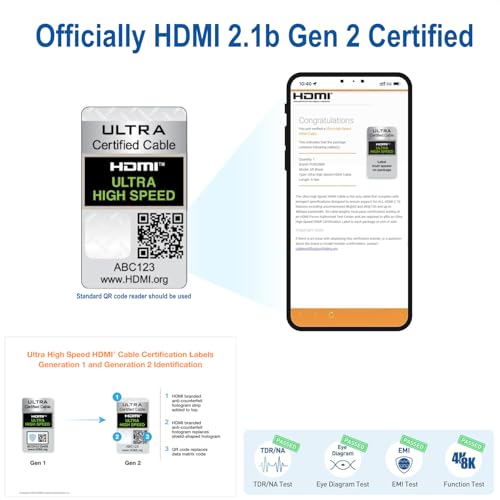 HDMI 2.1 Certified Cable 6 Feet H47327