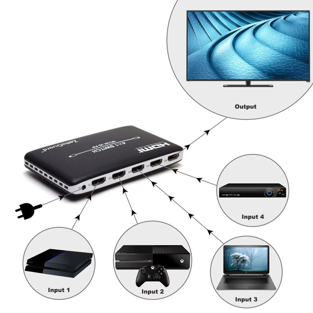 4 Port 4K HDMI Switch with PIP and IR Remote Control O382639
