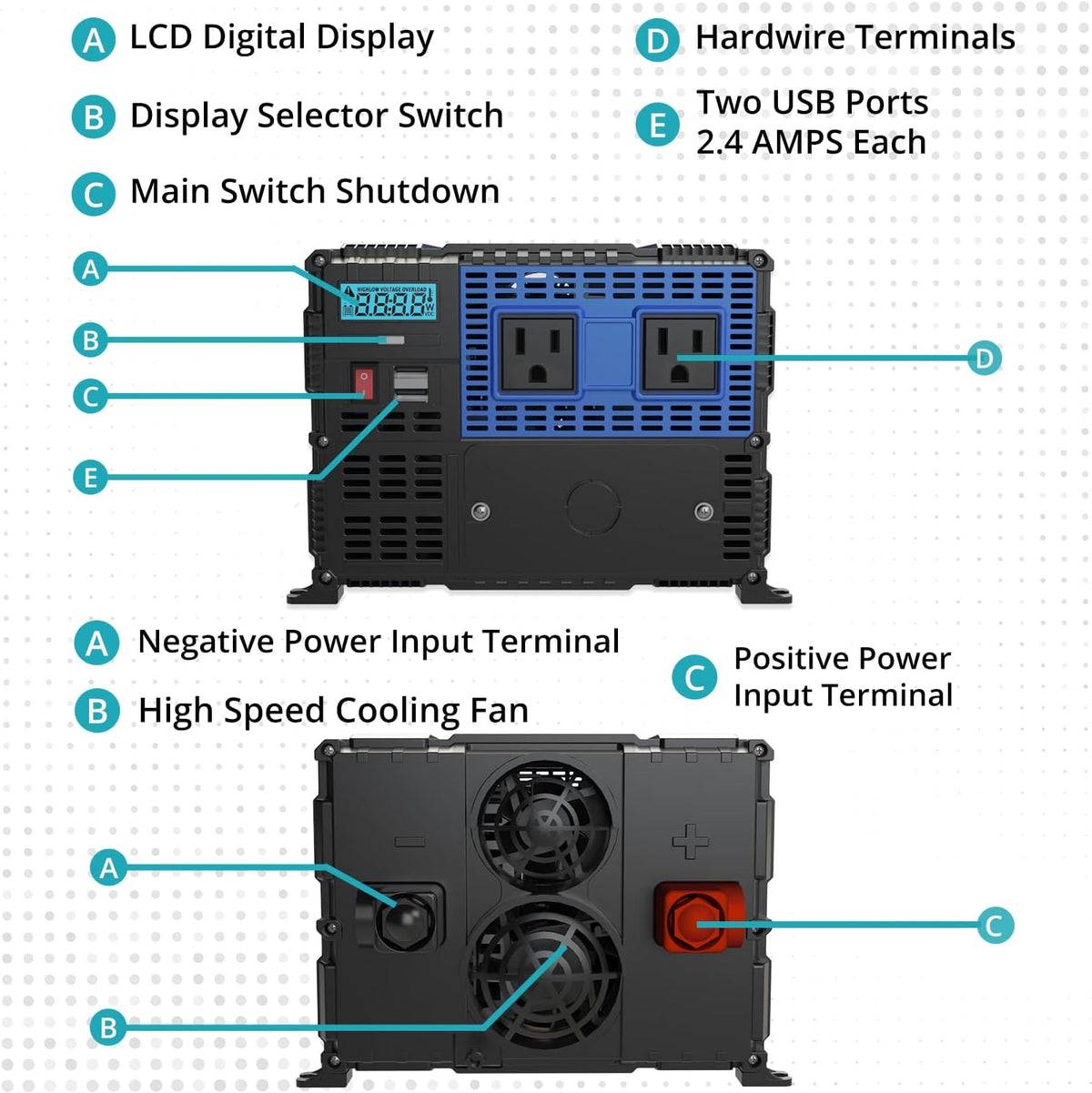 4000 Watts 12V to 110V Modified Sine Wave Power Inverter S612