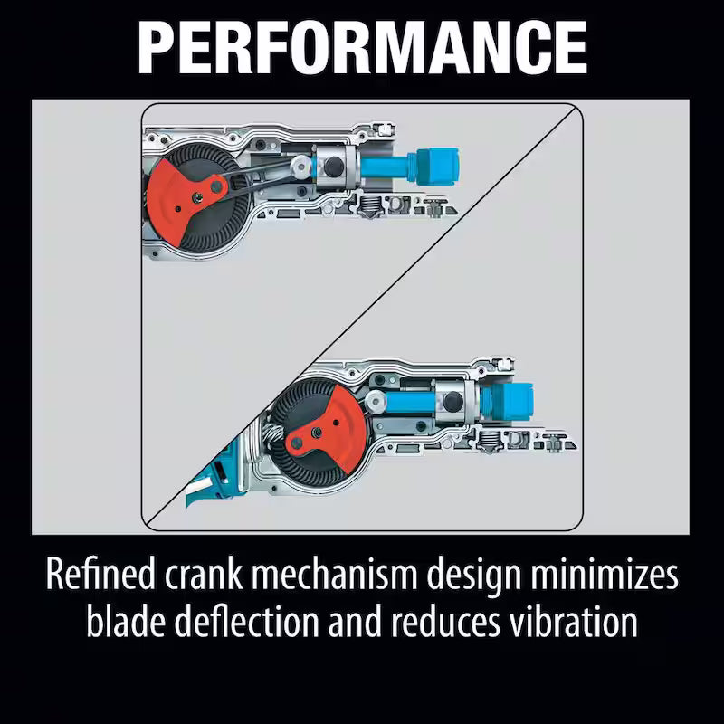 18V 5.0Ah Lithium-Ion Cordless Reciprocating Saw Kit A1922