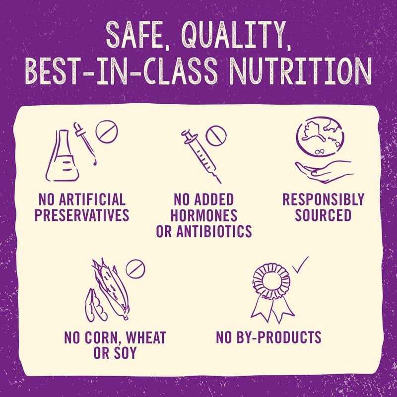 Freeze Dried Rabbit Cat Food R95228
