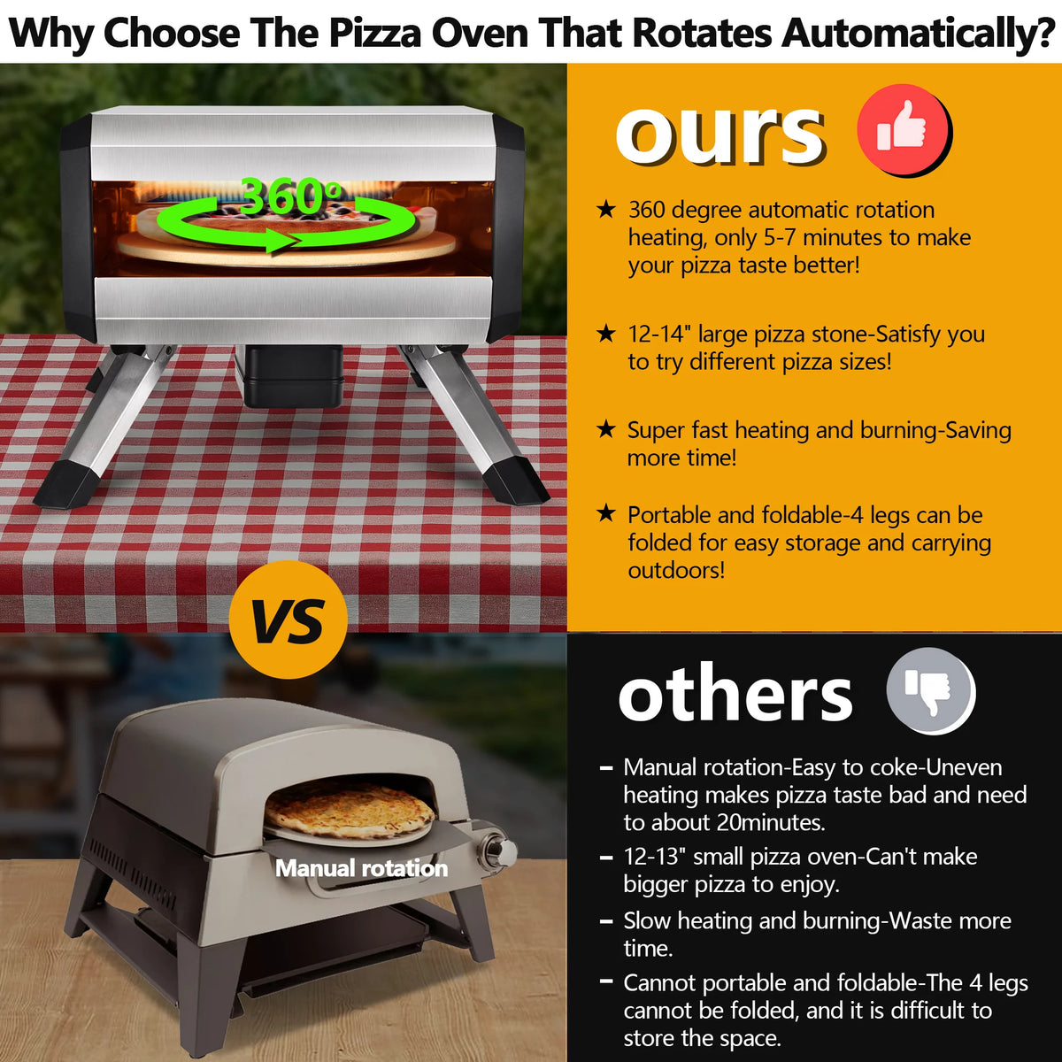 Portable Stainless Steel Gas Pizza Oven with 14" Pizza Stone L94568