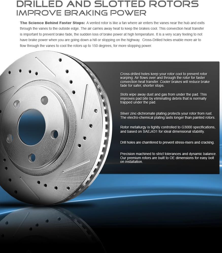 Front and Rear 5 Lug Rotors O16893