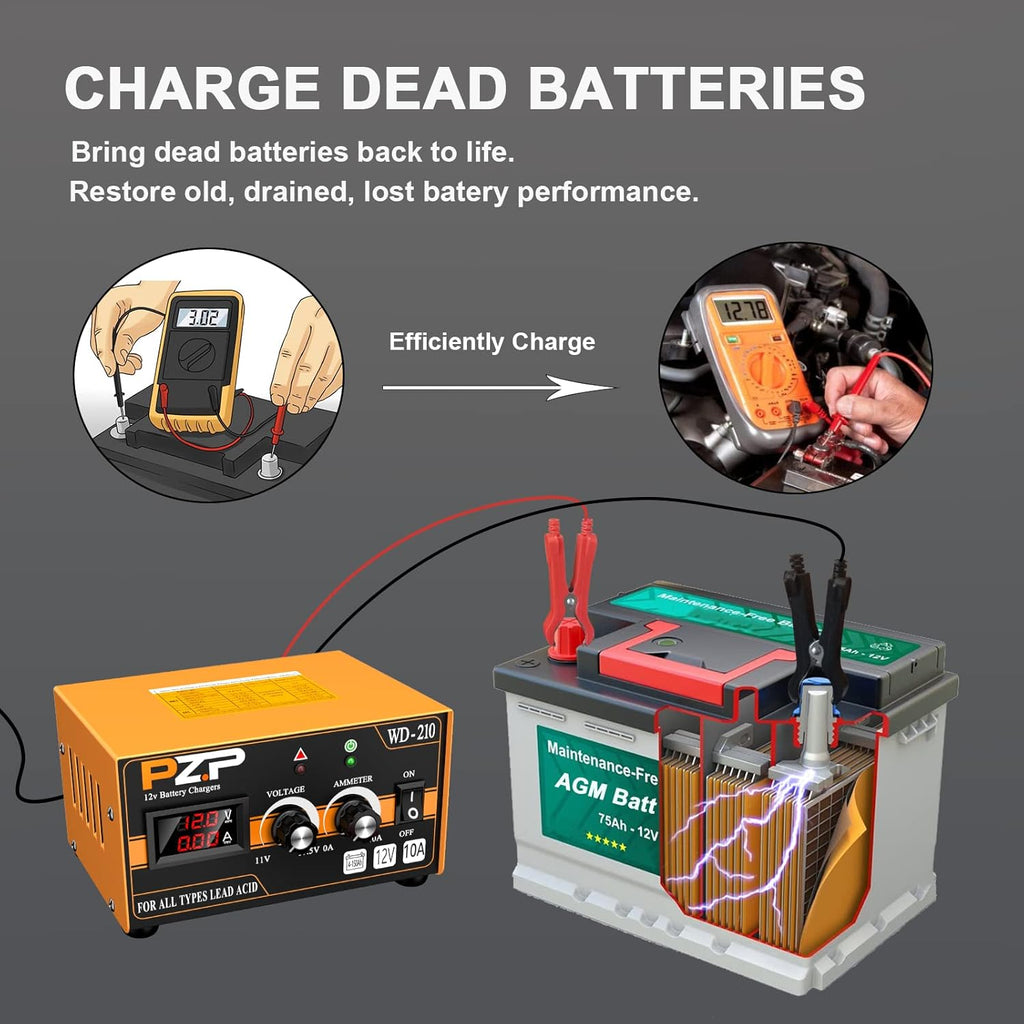 12V/24V Manual Battery Charger T765