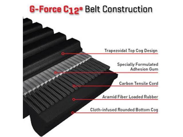 Carbon Drive Belt B26987