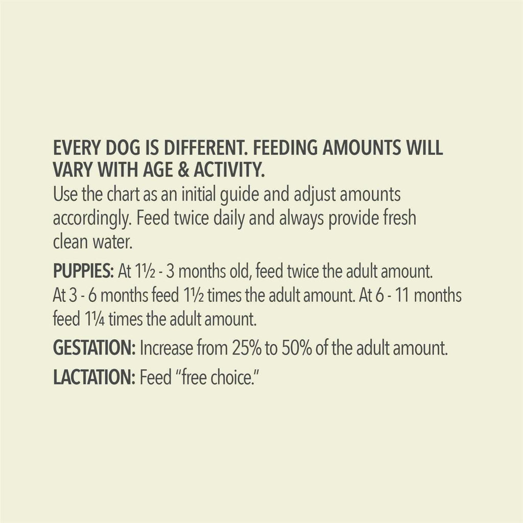Wholesome Grains Dry Dog Food S452299