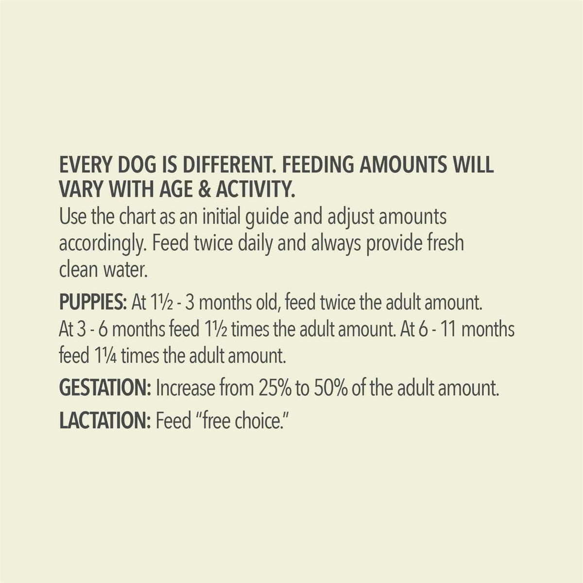 Wholesome Grains Dry Dog Food S452299