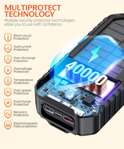 40000mAh Solar Power Bank with 4 Cables and Hand Crank R790258