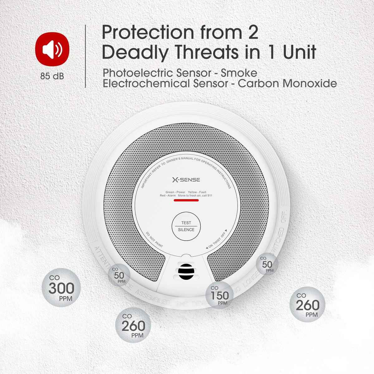 2-in-1 Smoke and Carbon Monoxide Detector Alarm H283