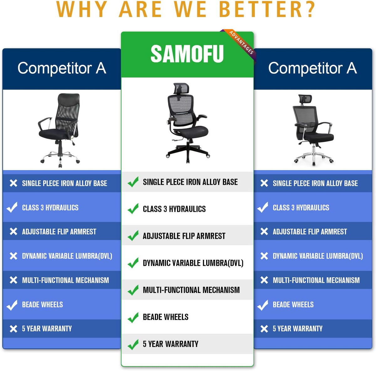 Black Ergonomic Mesh Office Chair with Lumbar Support T61966