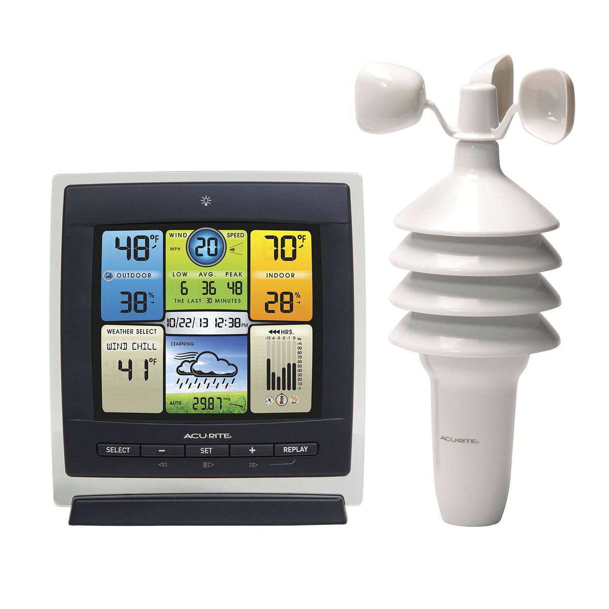 Color Weather Station with Wind Speed Temperature and Humidity E65899