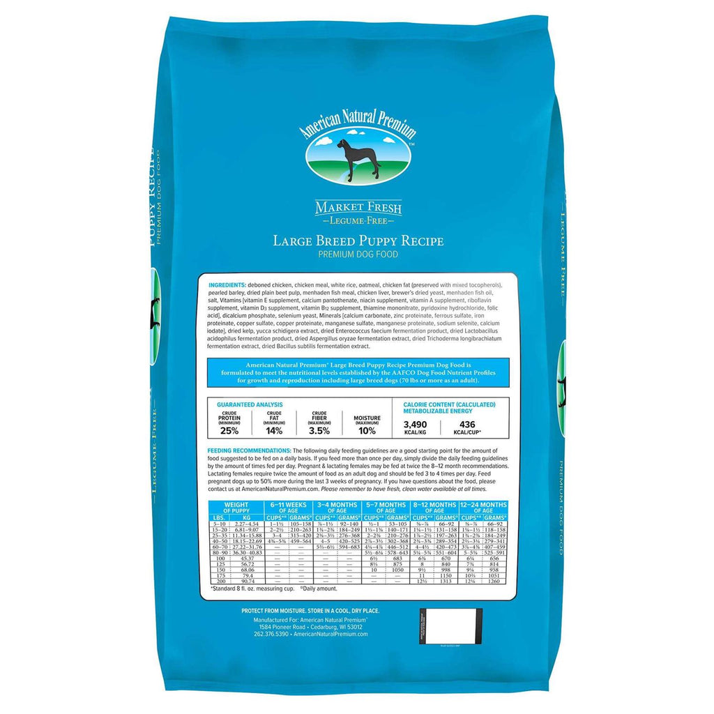 Large Breed Puppy Food Y86331
