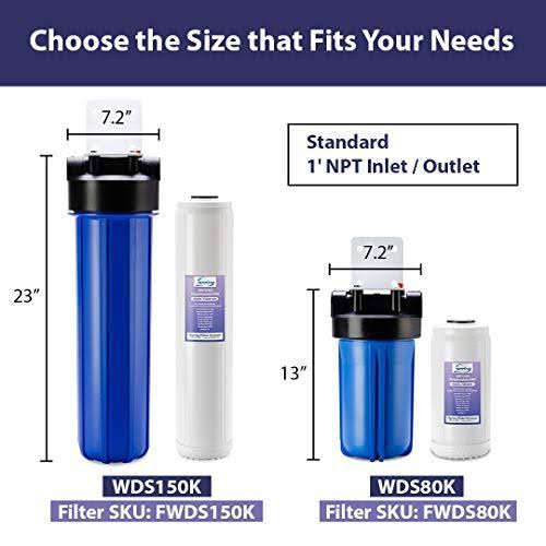 Anti Scale Water Filter Replacement Cartridges, 20” x 4.5” Y654438