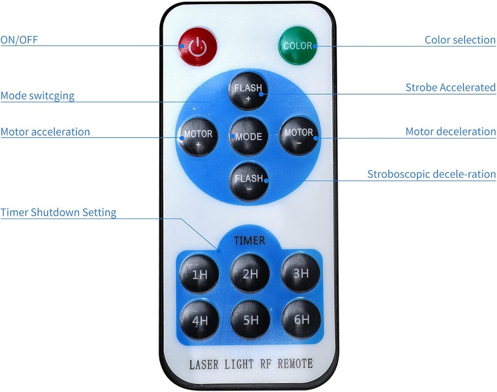 IP65 Waterproof Decorative Projector with RF Wireless Remote E139198