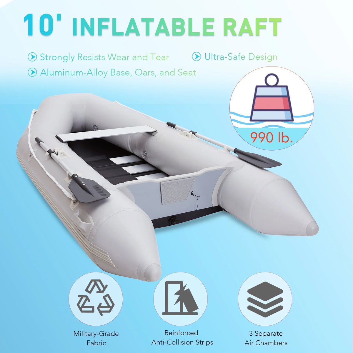 PVC 7.5ft Inflatable Boat S2901
