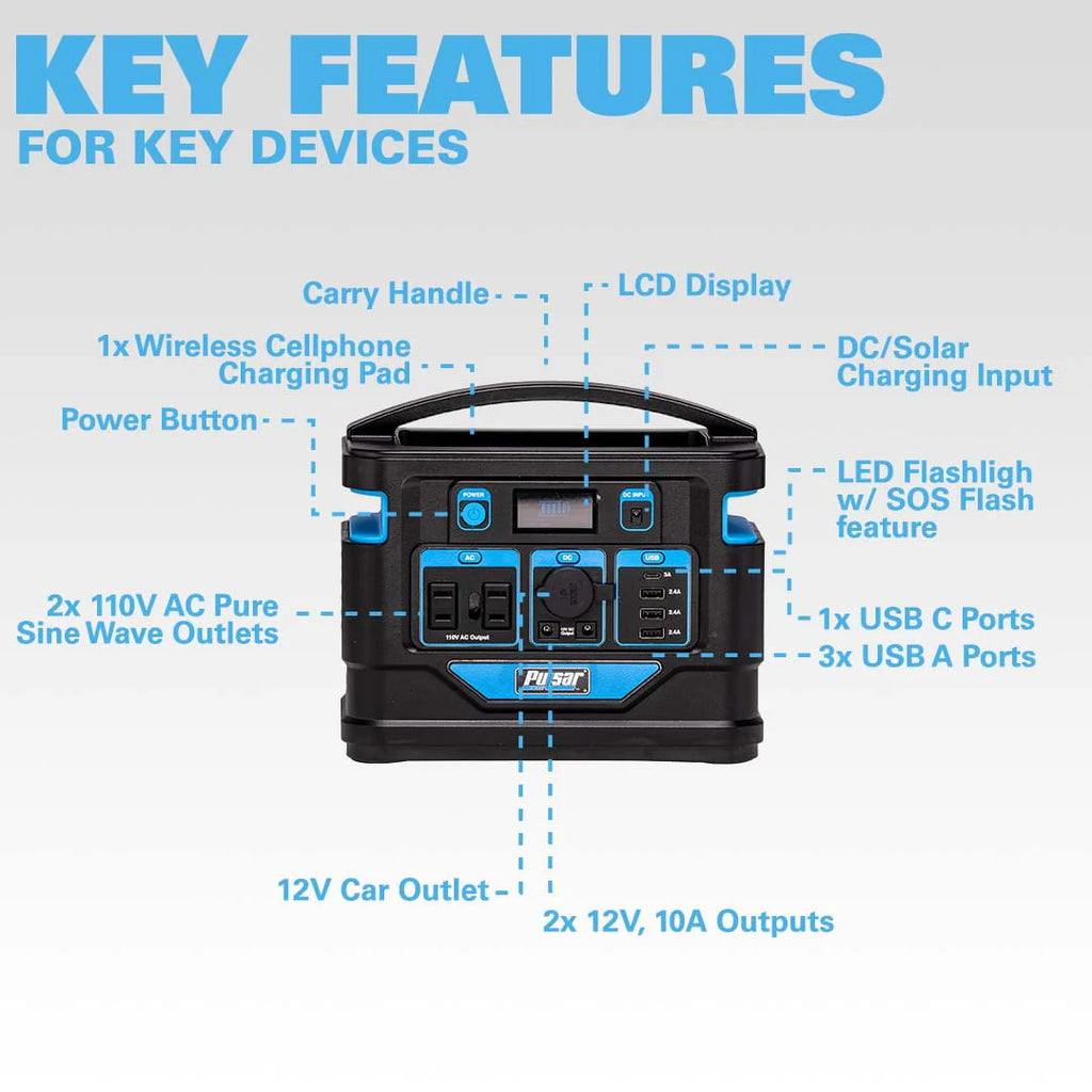 500 Watt Lithium-Ion Portable Power Station F8028