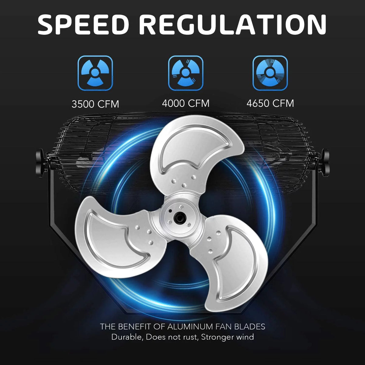 18'' 3 Speed Metal Ventilation Fan 2-Pack F637