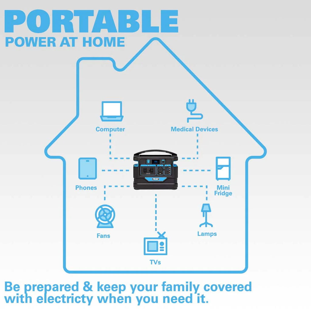 500 Watt Lithium-Ion Portable Power Station F8028