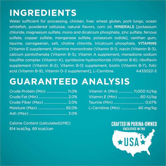 Wet Cat Food F1781