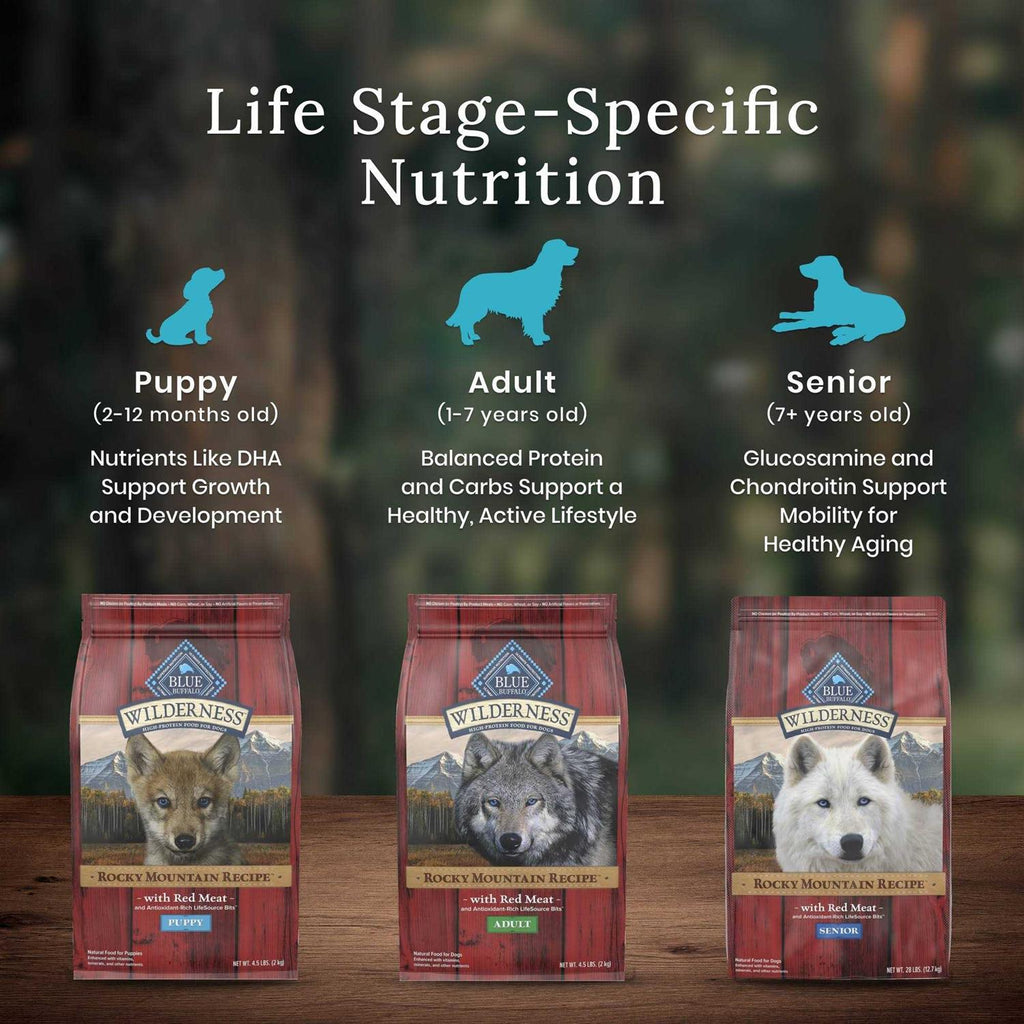 Dog Food E7960