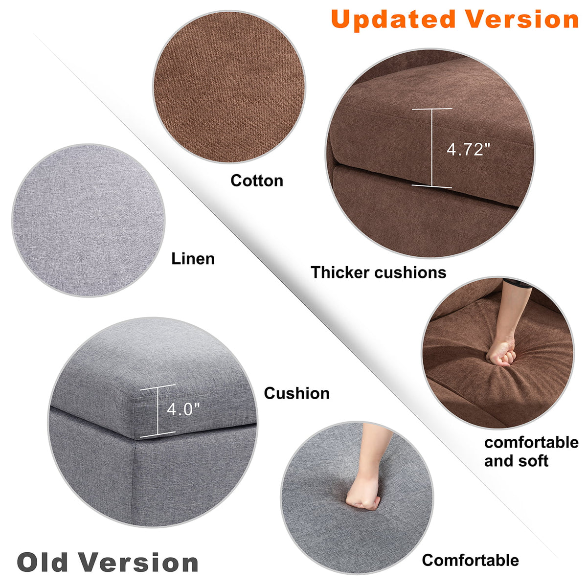 Brown L-Shaped Linen Fabric Sectional Sofa R447096