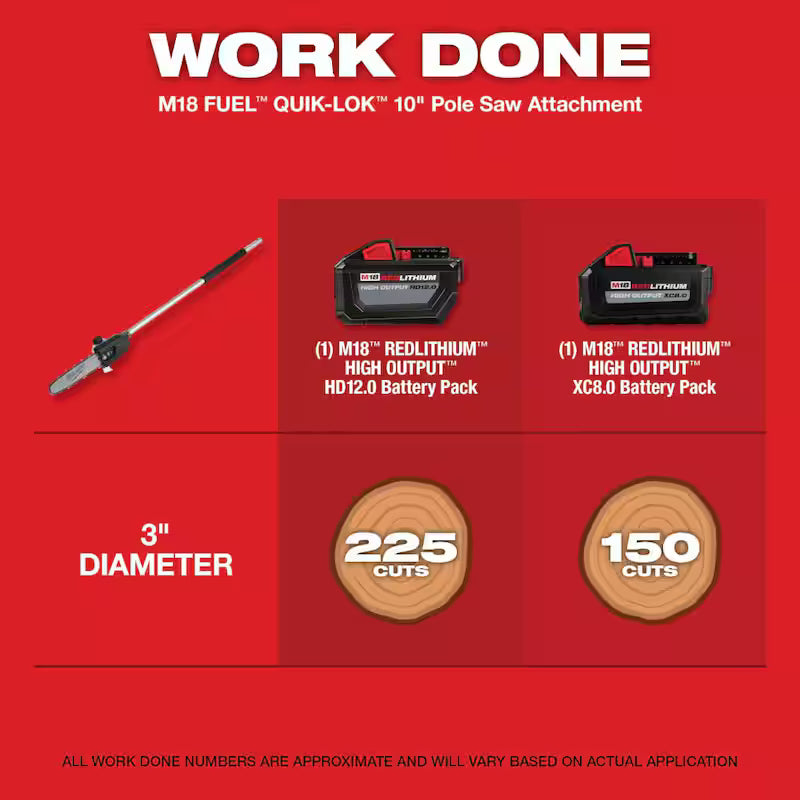 18V Cordless Pole Saw Kit with Hedger Attachment E39696
